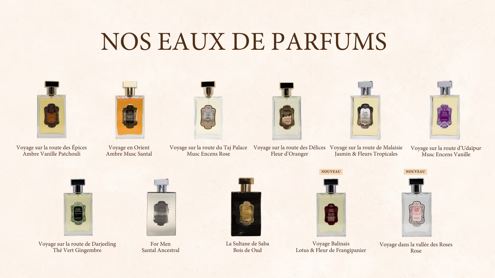 Présentation des onze eaux de parfum de La Sultane de Saba